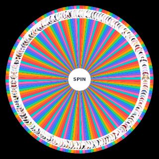 Random Nijisanji members Wheel