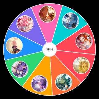Honkai Star Rail: Amphoreus Characters Random Generator