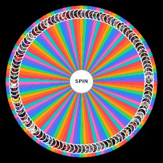Spin the Wheel: Mejores jugadores de futbol del siglo XXI