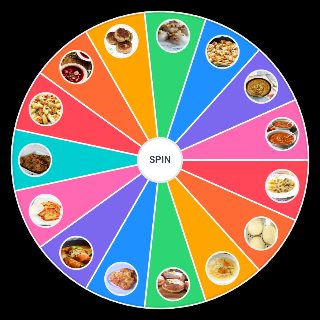 Polish Food Wheel