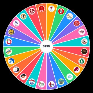 Choose a Random Russians political parties 2.0