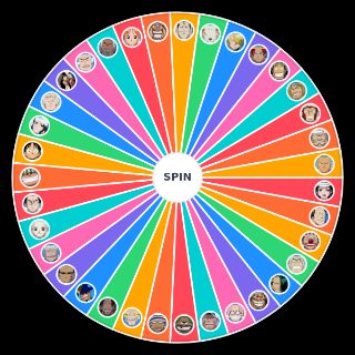 One Piece Season 1 Characters (JABOL PUNK VER) Wheel
