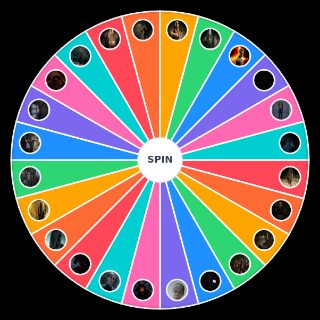 Outlast Characters Wheel