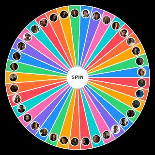 The Vampire Diaries Villains Wheel