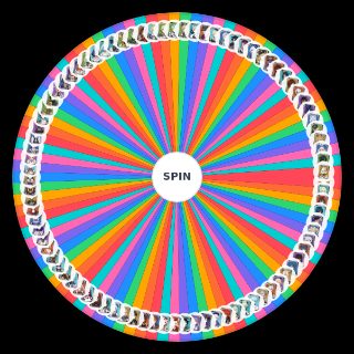 Spin the Wheel: Genshin Impact Playable Characters (5.1)