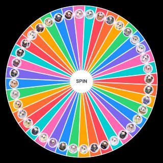 Random D4DJ characters (Including A Bad Cynic Doggo) Wheel