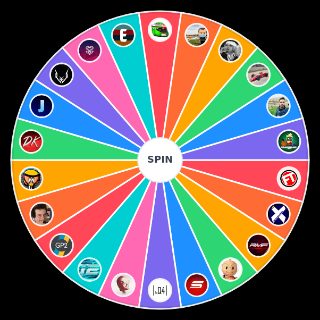 Choose a Random Yotubers/Influencers de la comunidad F1 España v2