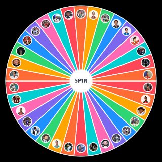 Spin the Wheel: Top NFL QBs