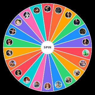 Dead or Alive Females (Names Included) Wheel