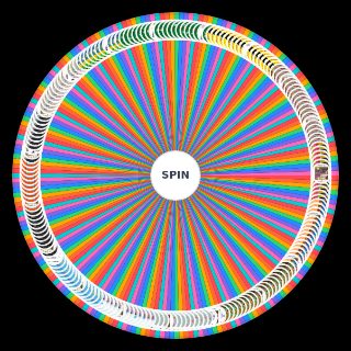 Spin the Wheel: Cada canción del Cuartetazo de Nos