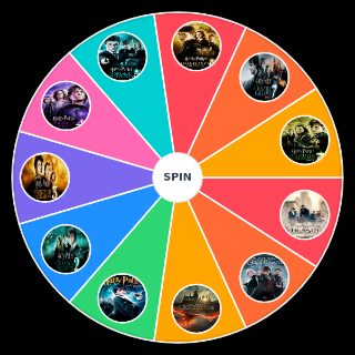 All 11 Wizarding World Films Wheel