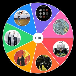 All Twenty One Pilots albums (including Clancy) Random Generator