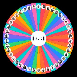 Danganronpa Characters (V1, V2, and V3) Random Generator