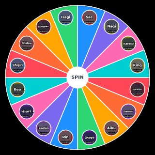 Spin the Wheel: Blue Lock Rivals (BLR Roblox)