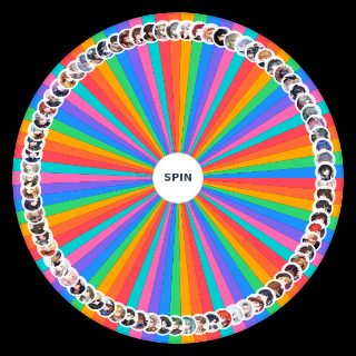 Random Eternal Return Characters (~Yu Min) Wheel