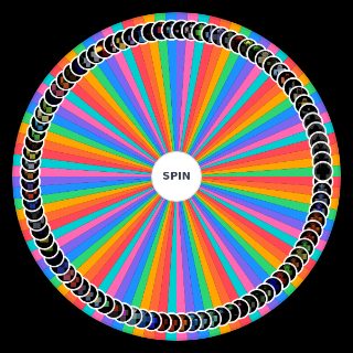 Randomly Generated Droids Droid Wheel
