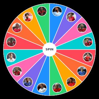 Premier League All Time Wingers Wheel