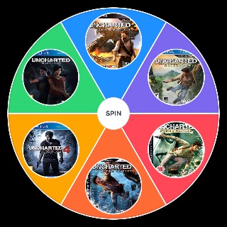 Spin the Wheel: Uncharted Series