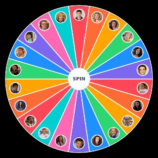 Choose a Random The Goldbergs Cast