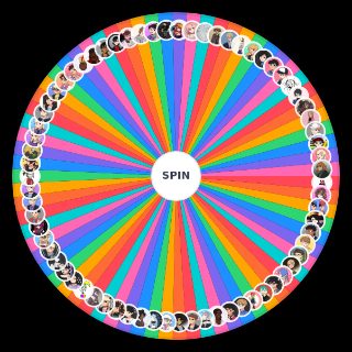 Spin the Wheel: Roleplay Time Characters