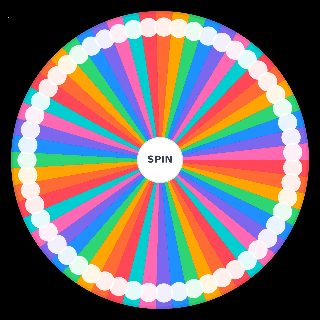 Spin the Wheel: The Big Four Of Thrash Metal