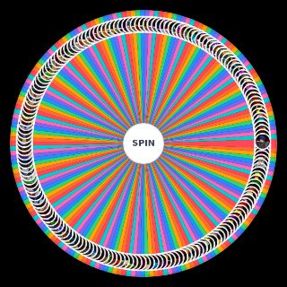 The Units in UTD Wheel