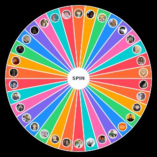 Spin the Wheel: Anime DILFs