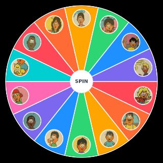 Personagens do Dudão Wheel