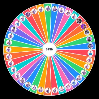 Notas Real Valladolid Wheel