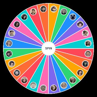 Random School for Good and Evil characters Wheel
