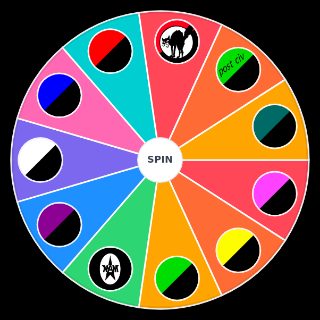 Anarchist Ideologies Random Generator