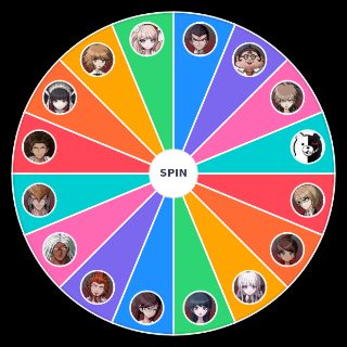 Spin the Wheel: ダンガンロンパ 好感度ランキング