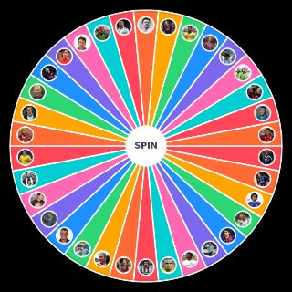Mejores 35 jugadores de la historia del futbol Wheel