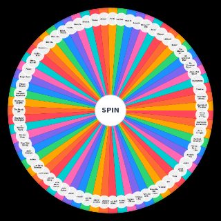 WWWY Festival Bands I want to see the most Wheel