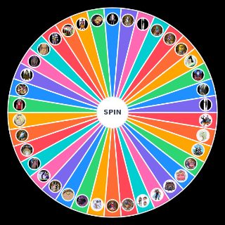 Choose a Random One piece villains by strength