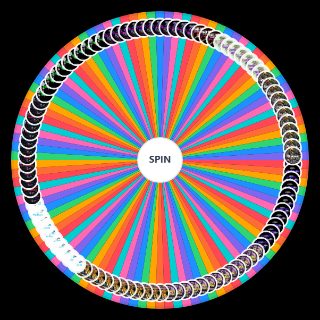 Spin the Wheel: A7X Song