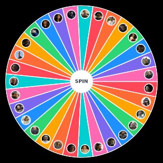 Spin the Wheel: Westworld Characters S1 S3