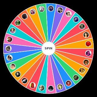Random Centricide Characters Wheel
