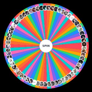 Random mxtx characters (svsss/mdzs/tgcf) Wheel