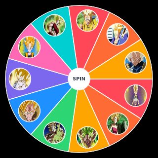 Random The Most Deserved Super Saiyan Picker