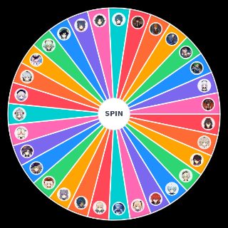 Genshin Character (not stats) Random Picker