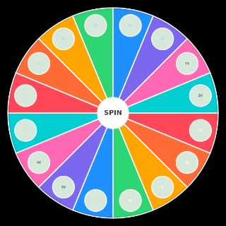Spin the Wheel: Psychosophy Placements