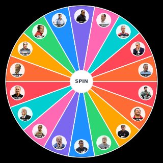 Spin the Wheel: MELHORES TÉCNICOS DO FUTEBOL BRASILEIRO(2010 2021)TNT SPORTS