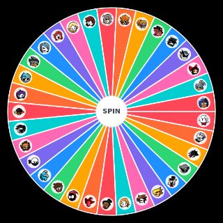 Random Turtle's Expedition: Rescribbled Characters Wheel