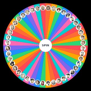 Spin the Wheel: Persona 3 Characters
