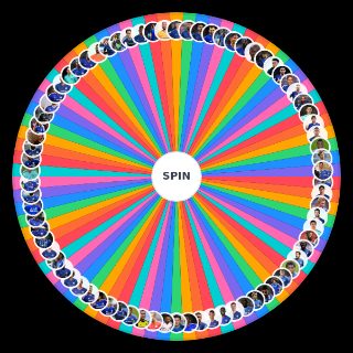 Chelsea Signings 2010 Wheel