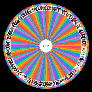 All Nicholas Cage Movies (27/05/2023) Wheel