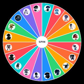 Pick a Random Murder Drones Girls
