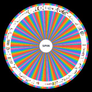 ABUR CUBUR Wheel
