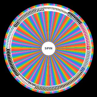blink 182 songs Wheel